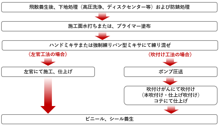 livacontec-naoshitaru_04.png